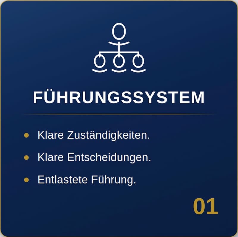 Modul 01 – Führungssystem: Klare Zuständigkeiten, klare Entscheidungen, entlastete Führung.