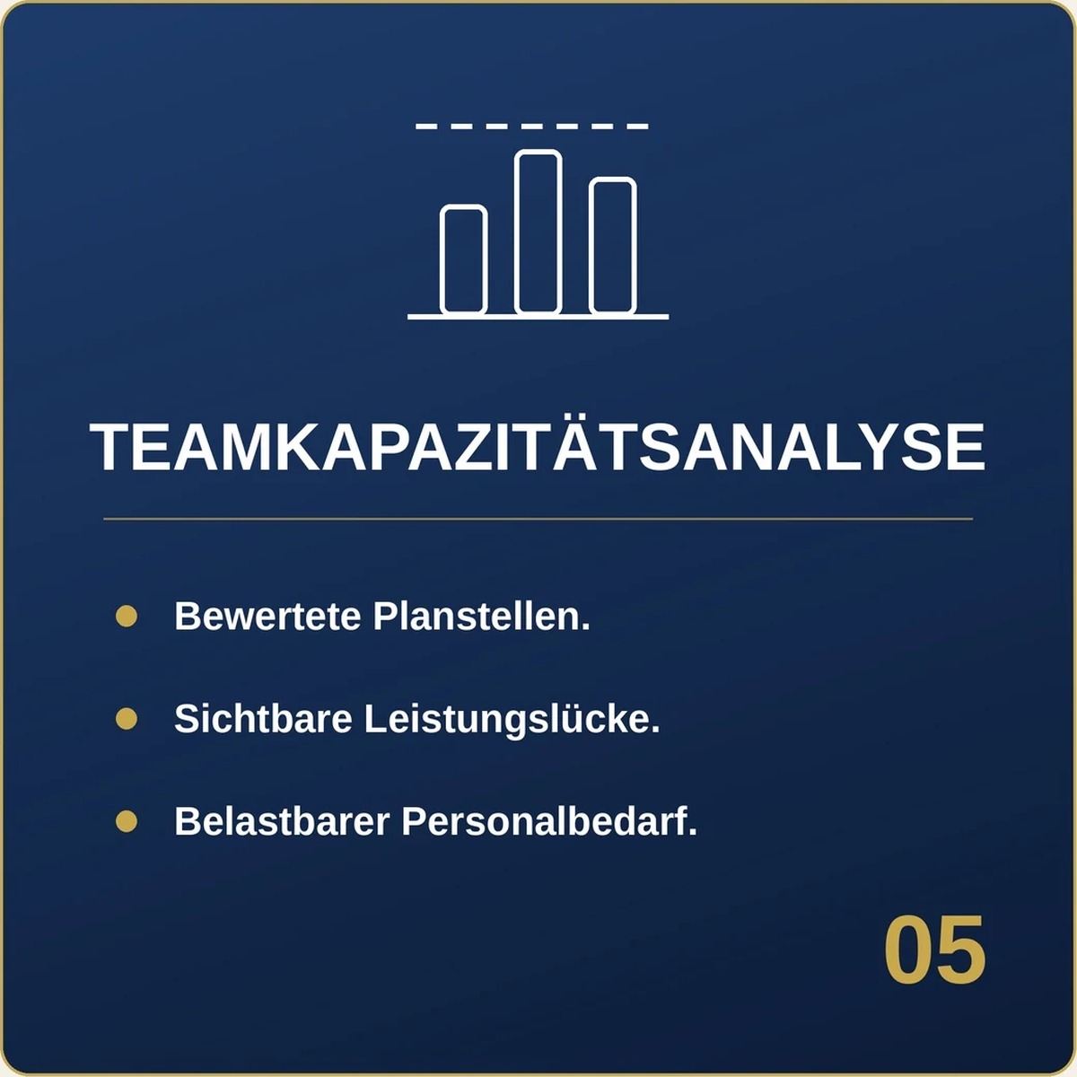 Modul 05 – Teamkapazitätsanalyse: Reale Teamkapazität statt gezählter Köpfe.